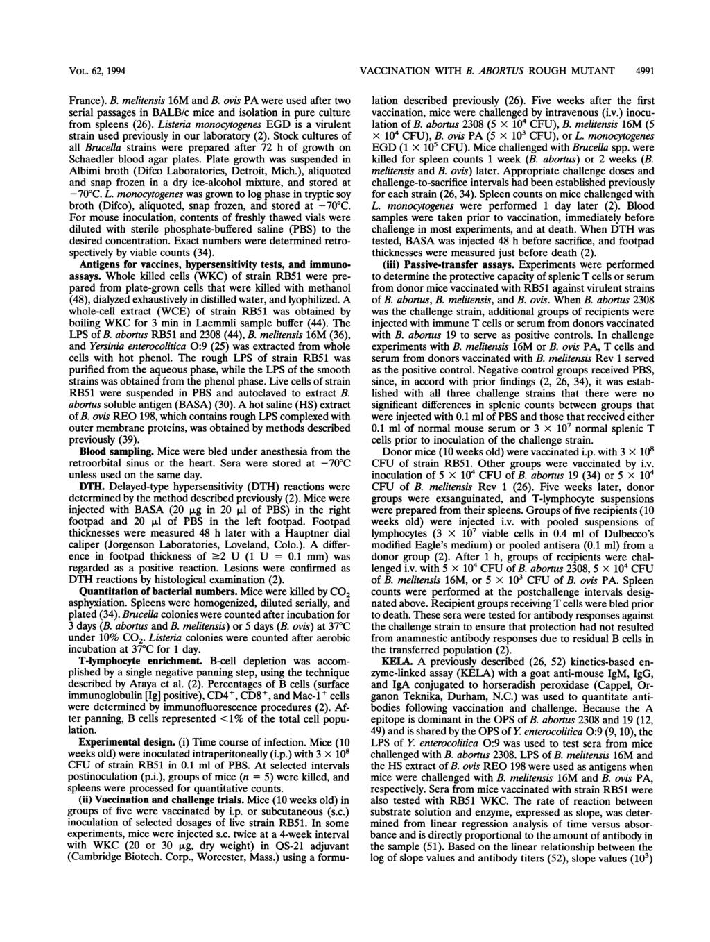 VOL. 62, 1994 VACCINATION WITH B. ABORTUS ROUGH MUTANT 4991 France). B. melitensis 16M and B.