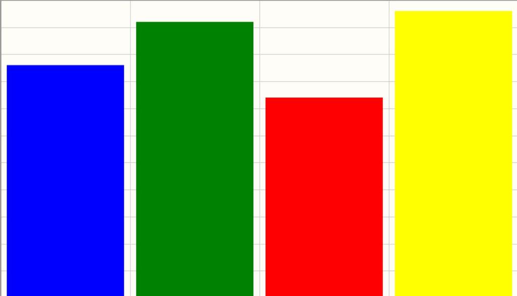 Team points 51 56 48 59 Yellow is 1st with 55 points, green is trailing