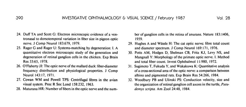 390 INVESTIGATIVE OPHTHALMOLOGY & VISUAL SCIENCE / February 1987 Vol. 28 24.