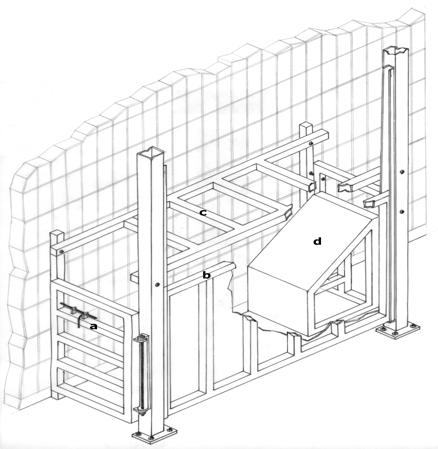 Fig. 69: Wall-attached stunning box for small-scale operations: The hinged door (a) allows animals to enter; the upward-sliding door (b) allows them to