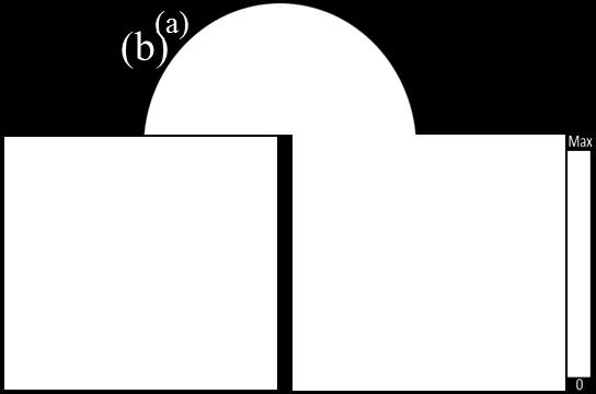 However in the linear mode, those features are hardly resolved and the circles cannot be clearly identified as circular objected in Fig. 3.3(b).
