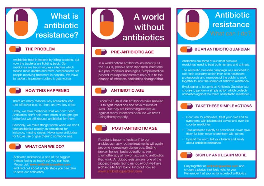 antibioticguardian.com. It has been designed to be printed in colour.
