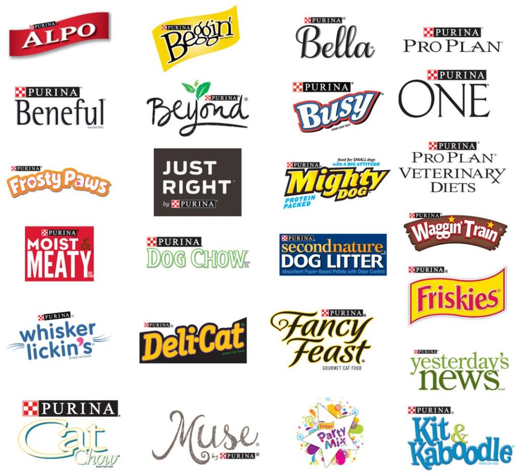 Figure 14 Pet Care Brands from Nestlé Purina in the USA 16 Local production Strategy One of the essential strategies of Nestlé development is a local production.
