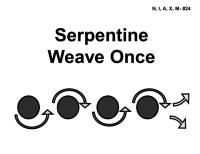 Serpentine Weave Once - This sign requires four pylons placed in a straight line with spaces between them of approximately 6-8 feet.