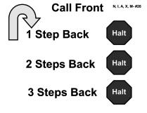 26. Call Front 1, 2 and 3 Steps Backward - Forward - While heeling, the handler stops forward motion and calls the dog to front. The handler may take several steps backward.