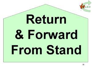 CARO Master Handbook 37 32. Return & Forward From Stand. The exercise sign number 32 is placed so that it can be observed by the handler after she/he has moved away and turned to face the dog.