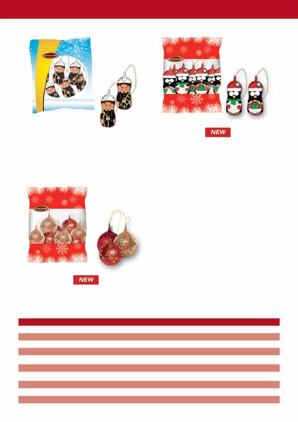 Christmas flowpacks Chimney-sweep 63 g Art. 220 000 697 Penguin 63 g Art. 220 000 30 Ball 63 g Art. 220 000 31 Art. 220 000 697 Art. 220 000 30 Art.