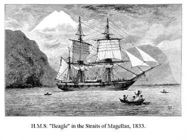 his ideas Voyage of the HMS Beagle