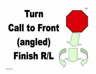 33. Turn, Call To Front (angled), Finish R/L This exercise sign is placed ten feet away and four to six feet to the right or left of the Halt Leave Dog sign, so that the dog