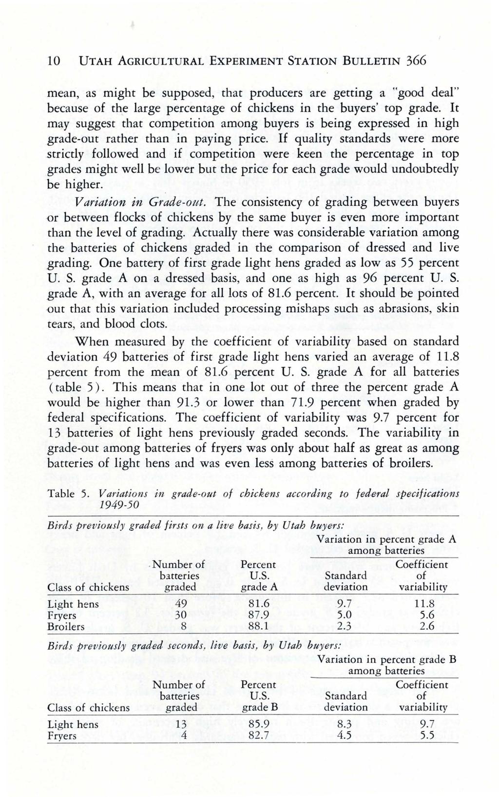 10 UTAH AGRICULTURAL EXPERIMENT STATION BULLETIN 366 mean, as might be supposed, that producers are getting a "good deal" because of the large age of chickens in the buyers' top grade.