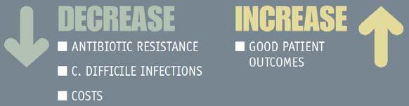 Core Actions to Prevent Resistance 1) Preventing infections, preventing the spread of resistance 2) Tracking 3) Improving antibiotic prescribing/ stewardship Perhaps the single most important action