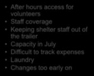 feedings Euthanasia services on-site Full service clinic on-site Challenges After hours access for volunteers Staff