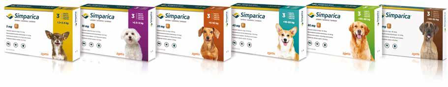 treatment pack Simparica: Well tolerated in dogs Fleas % of ticks affecting dogs 5 Simparica 1 NexGard Spectra 16 Comfortis 17 Bravecto 18 Advocate 19 Frontline Combo C.