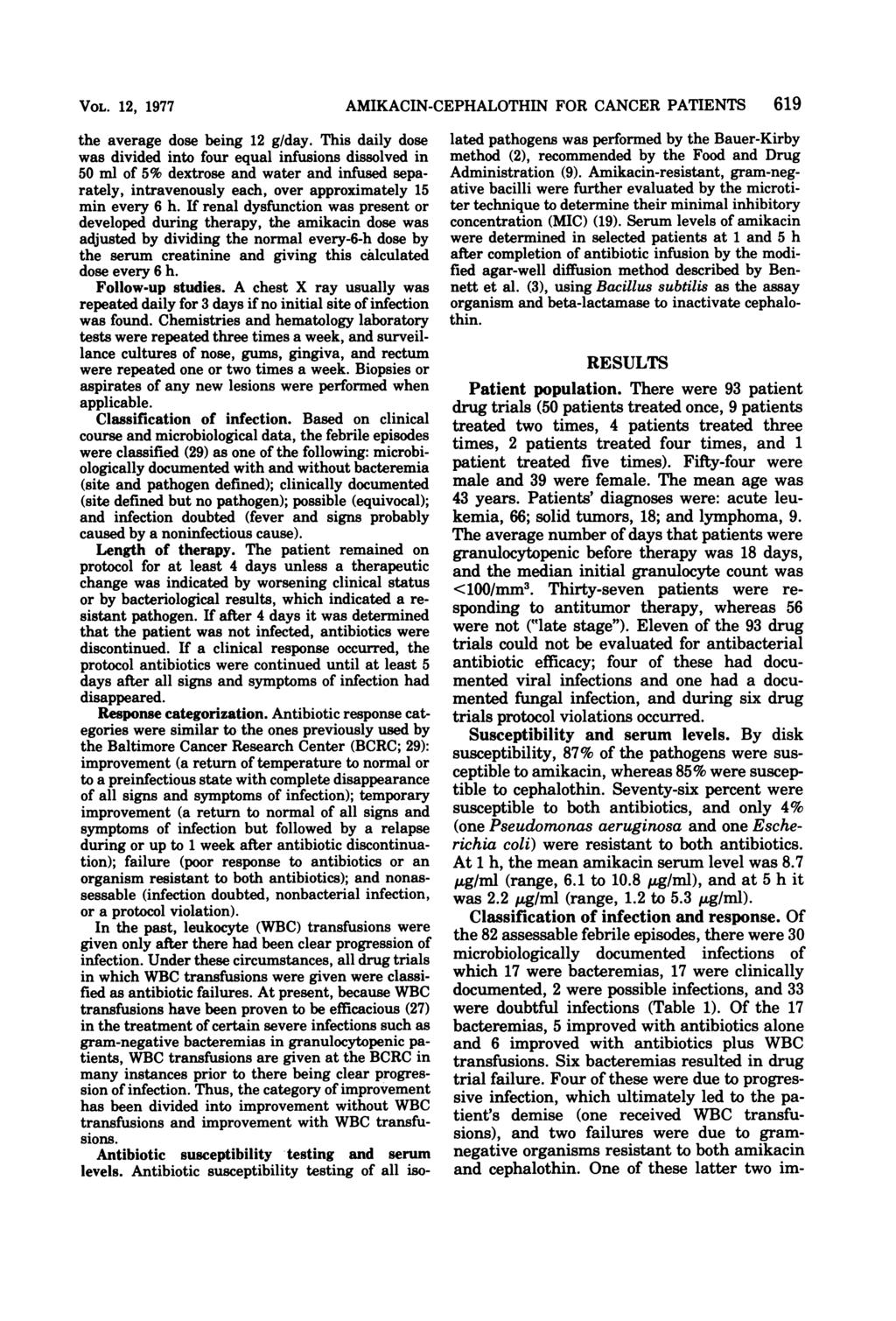VOL. 12, 1977 AMIKACIN-CEPHALOTHIN FOR CANCER PATIENTS 619 the average dose being 12 g/day.