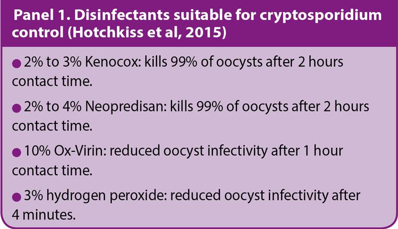 prophylactic treatment is necessary, it should not be used in isolation, but as part of a cryptosporidiosis management plan.