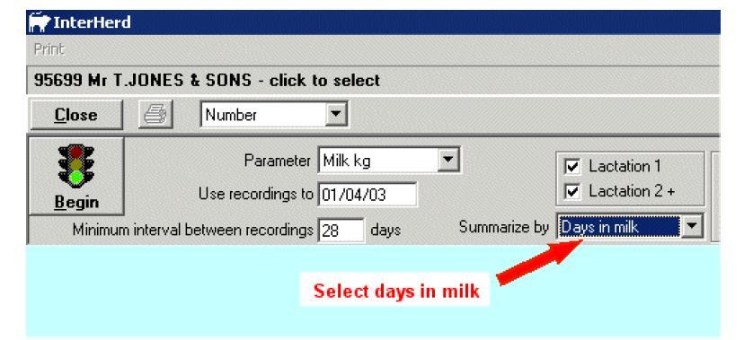 This command displays details of milk production (yield / protein / fat%, peak yield, estimated lactation yield etc) for the three most recent milk recordings.