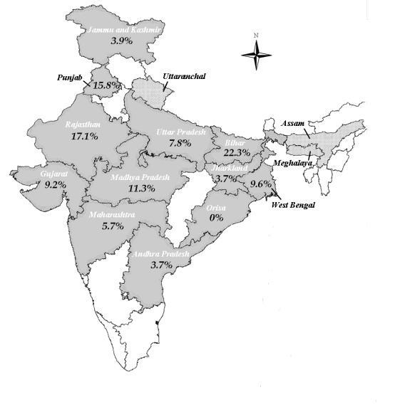 Diclofenac contamination in India Diclofenac in 10.