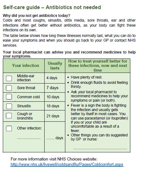 GP practice or out of hours setting: TARGET (Treat Antibiotics Responsibly, Guidance, Education and Tools): Antibiotic toolkit