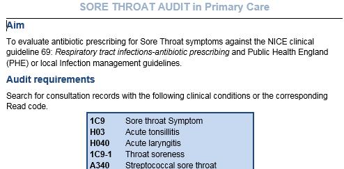 antibiotic resistance in primary care, skin infections, managing acute