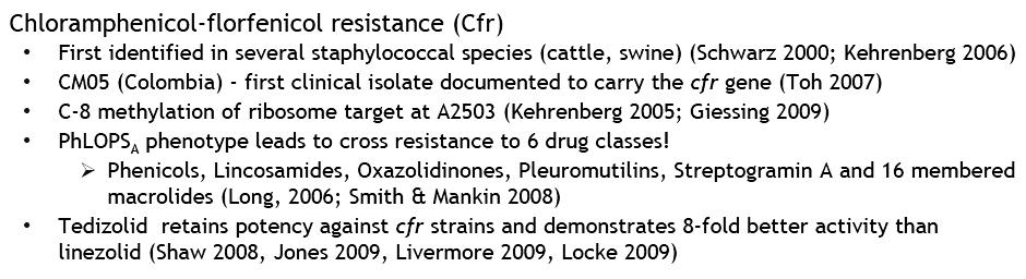 Oxazolidinones: 1 st mechanism of resistance full to 16