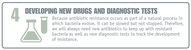 Pagina 7 di 10 Click here to enlarge image [PDF 1 page] Top of Page Brief History of Antibiotics Humans developed antimicrobials to destroy disease-causing microbes.