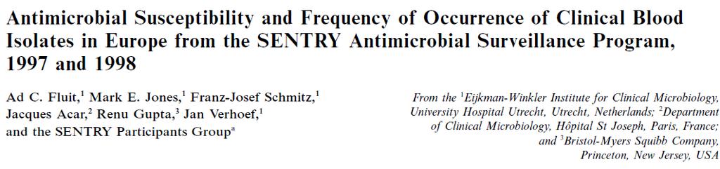 For Acinetobacter species, the levels of resistance were lowest for imipenem and meropenem.