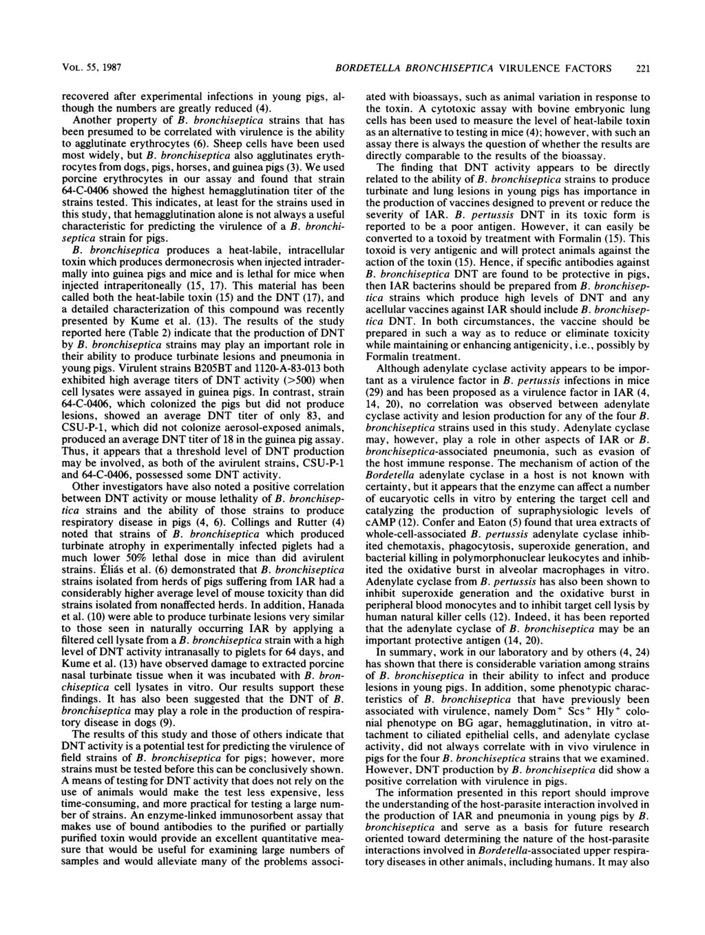 VOL. 55, 1987 BORDETELLA BRONCHISEPTICA VIRULENCE FACTORS 221 recovered after experimental infections in young pigs, although the numbers are greatly reduced (4). Another property of B.