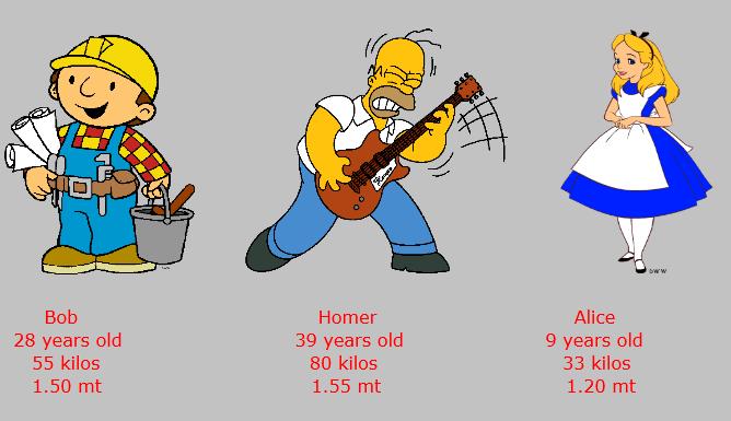 UNIT 9 Compare the following people Bob is (YOUNG) than Homer. Homer is (OLD) than Alice. Alice is (SLIM) than Bob. Bob is (SHORT) than Homer. Homer is (FAT) than Bob. Alice is (SHORT) than Homer.