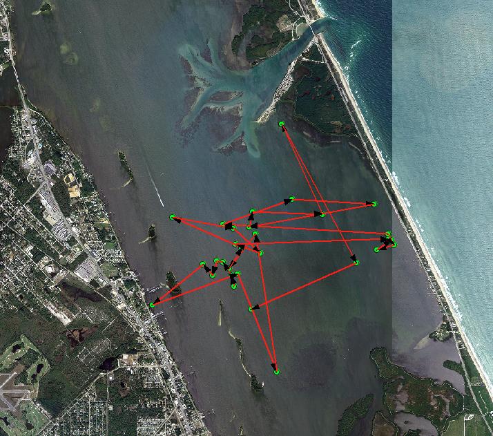 shoreline, and movements between the clusters. As seen in Figure 8, there is a correlation between wave height at Sebastian Inlet (data provided by L.