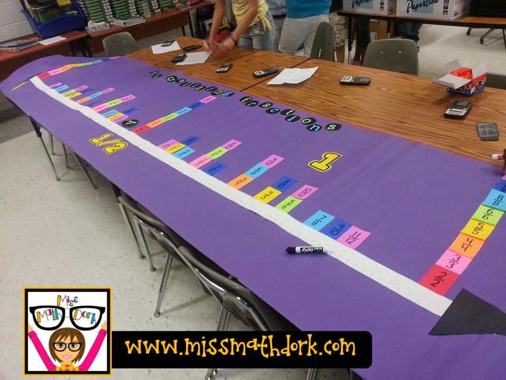 Day four came along quickly and the numbers grew and grew! The number line quickly became very colorful and kiddos started looking for patterns as the line was complete.