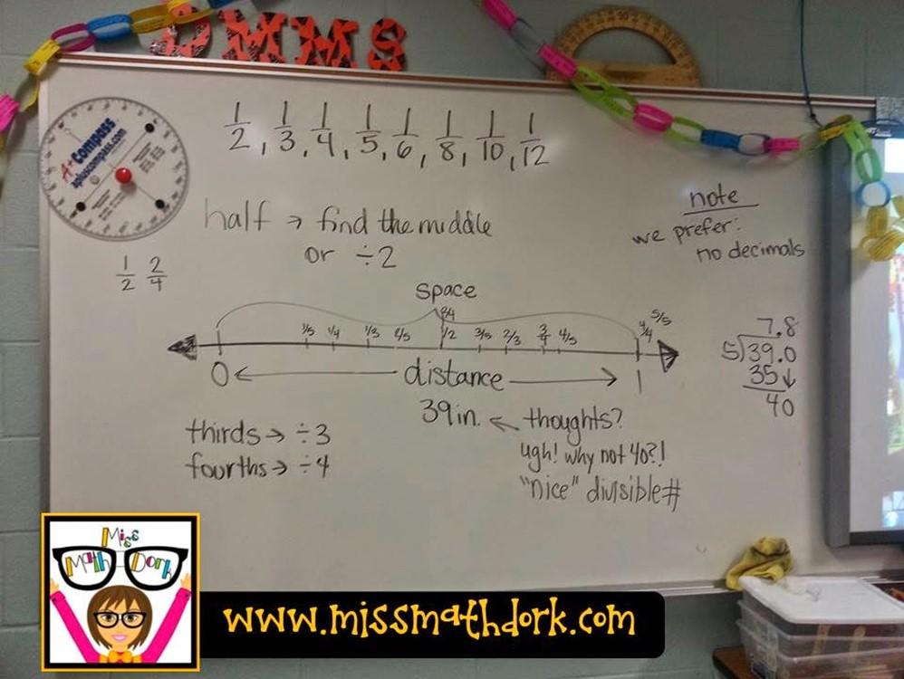What Fraction Approximation looks like in my resource classroom: I started out the lesson drawing a random line on the board (I really didn't measure it until we started the conversation).