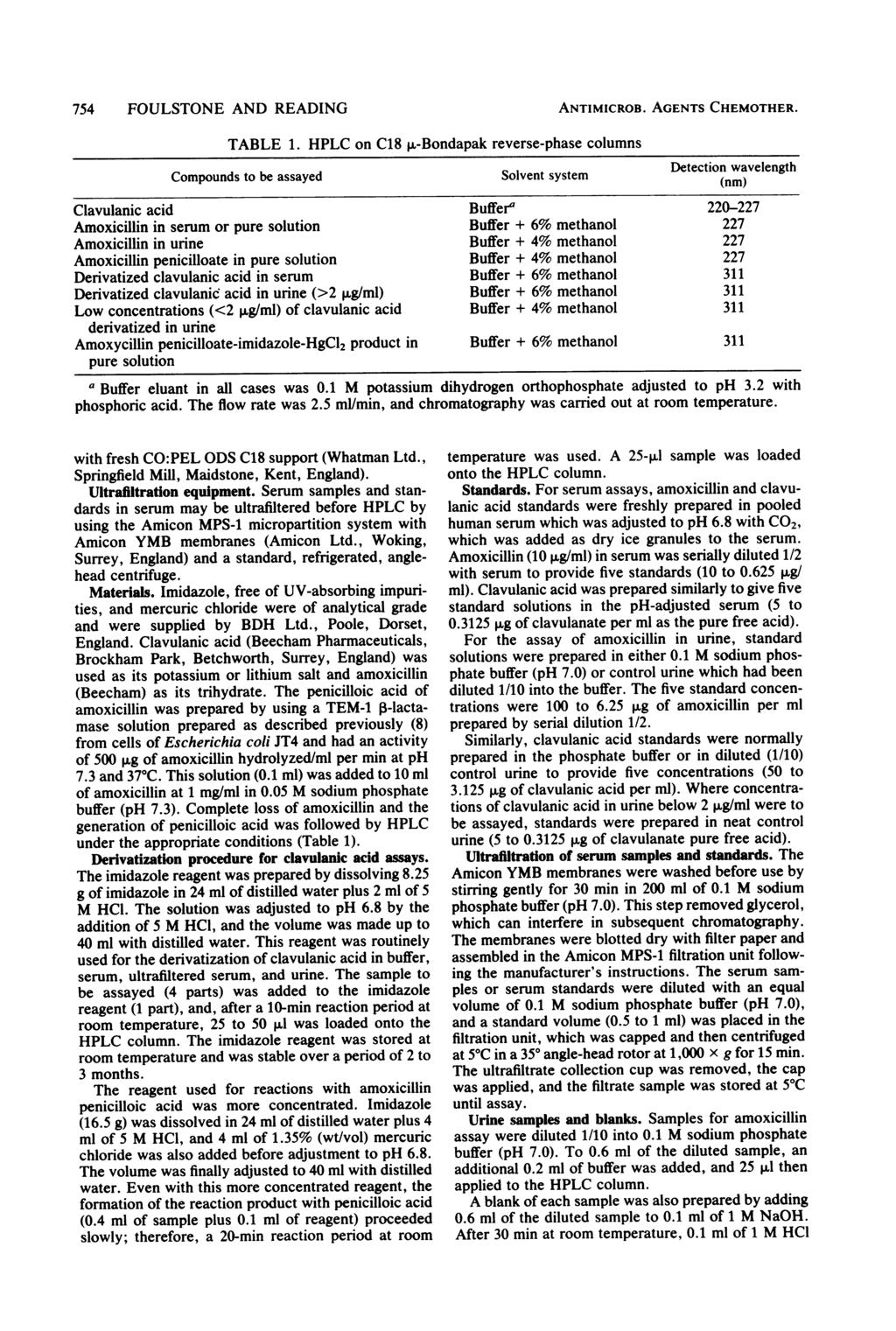 754 FOULSTONE AND READING ANTIMICROB. AGENTS CHEMOTHER. TABLE 1.