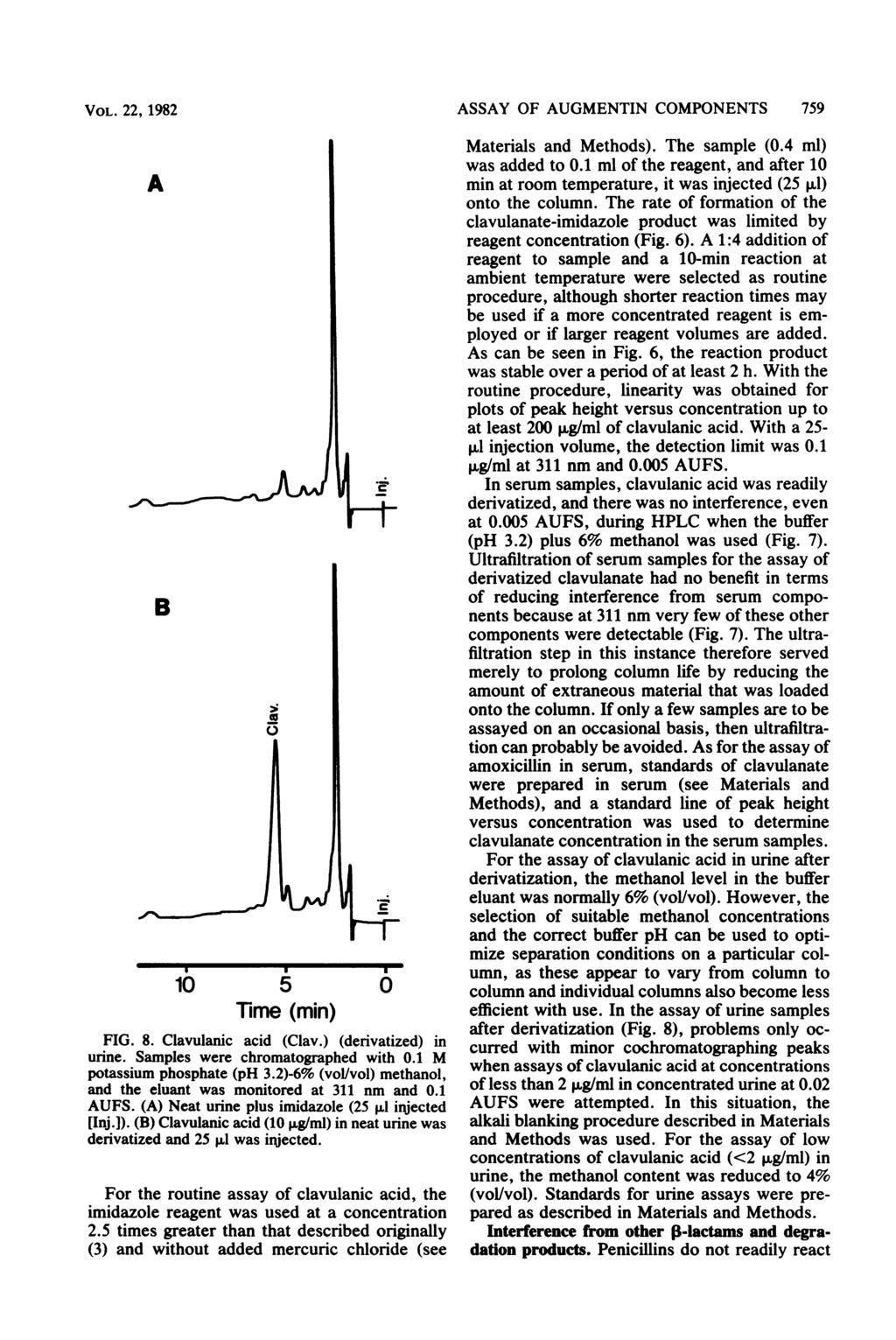 VOL. 22, 1982 A B lb 6 0 Time (min) FIG. 8. Clavulanic acid (Clav.) (derivatized) in urine. Samples were chromatographed with 0.1 M potassium phosphate (ph 3.