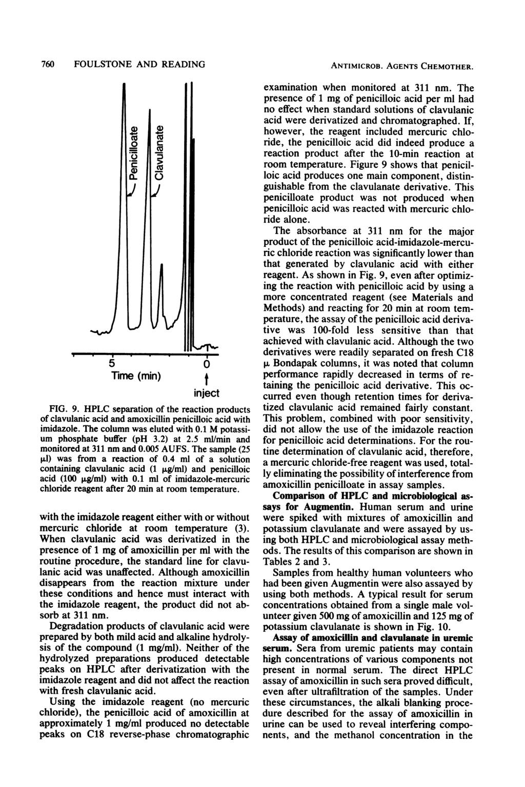 760 FOULSTONE AND READING Time (min) inject FIG. 9. HPLC separation of the reaction products of clavulanic acid and amoxicillin penicilloic acid with imidazole. The column was eluted with 0.