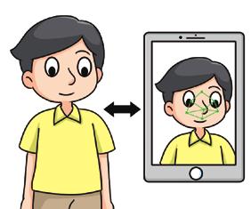 Facial recognition With facial recognition technology, some smartphones allow their owners to