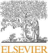 Moleular Phylogenetis and Evolution 58 (2011) 53 70 Contents lists available at SieneDiret Moleular Phylogenetis and Evolution journal homepage: www.elsevier.