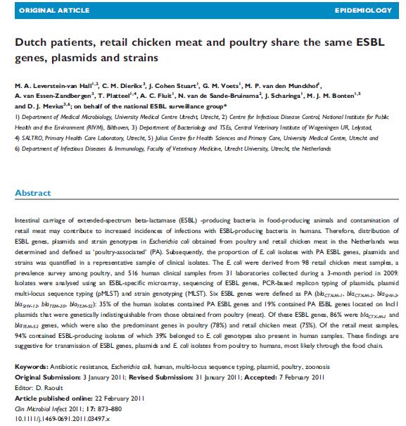 Of the retail meat samples, 94% contained ESBL-producing isolates of which 39% belonged to E. coli genotypes also present in human samples.