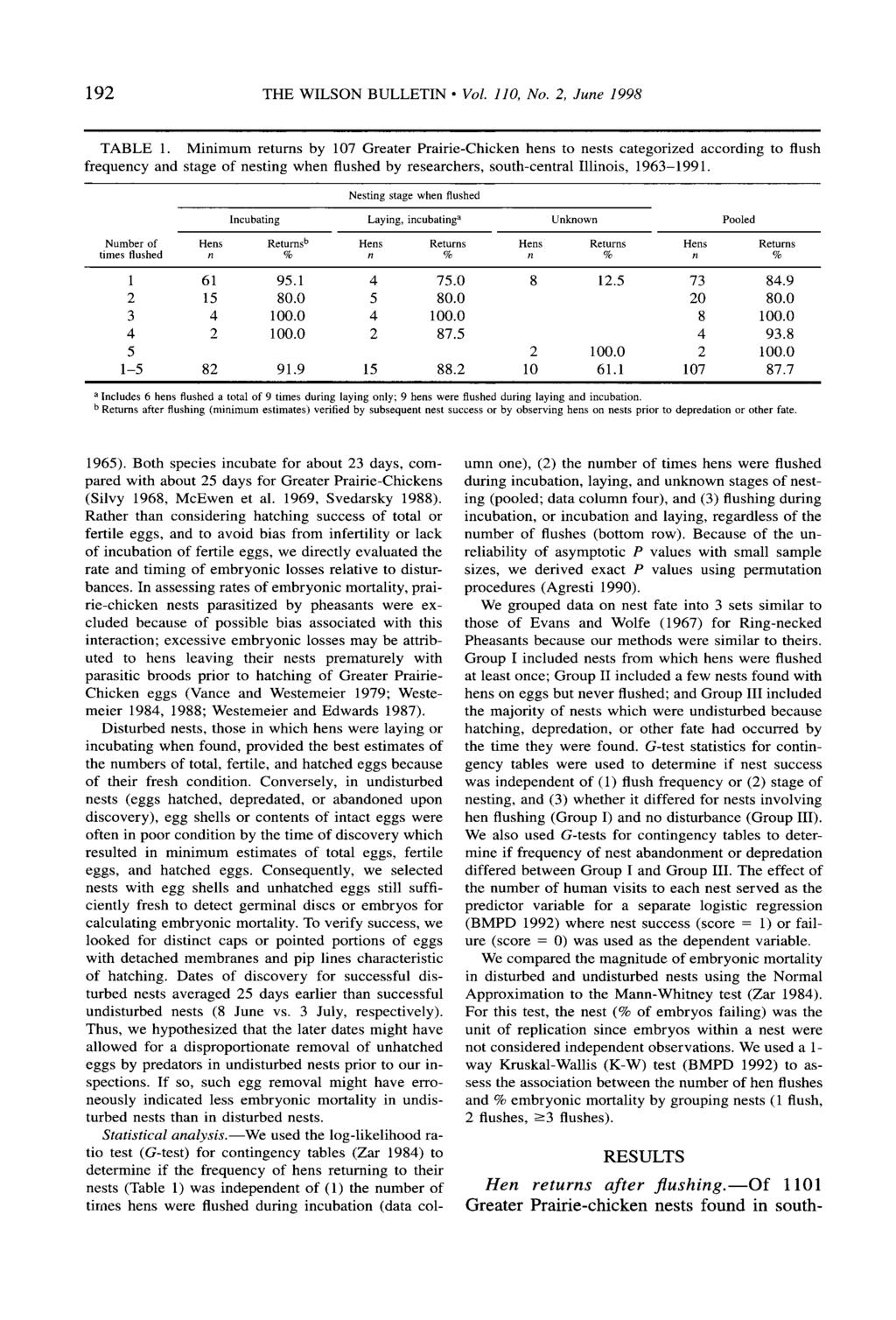 192 THE WILSON BULLETIN * Vol. 110, No. 2, June 1998 TABLE 1.