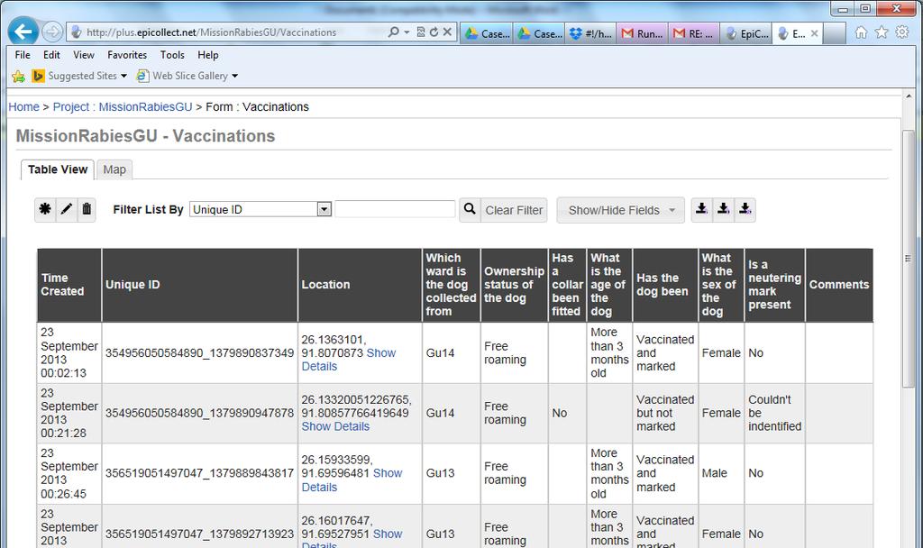 Create a new form Review data collected on a particular form Review data 3.