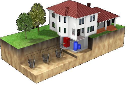 Geotermalne energetske košare i spirale novitet su u projektima podizanja energetske učinkovitosti u rezidencijalnom sektoru (slika 6-3.).