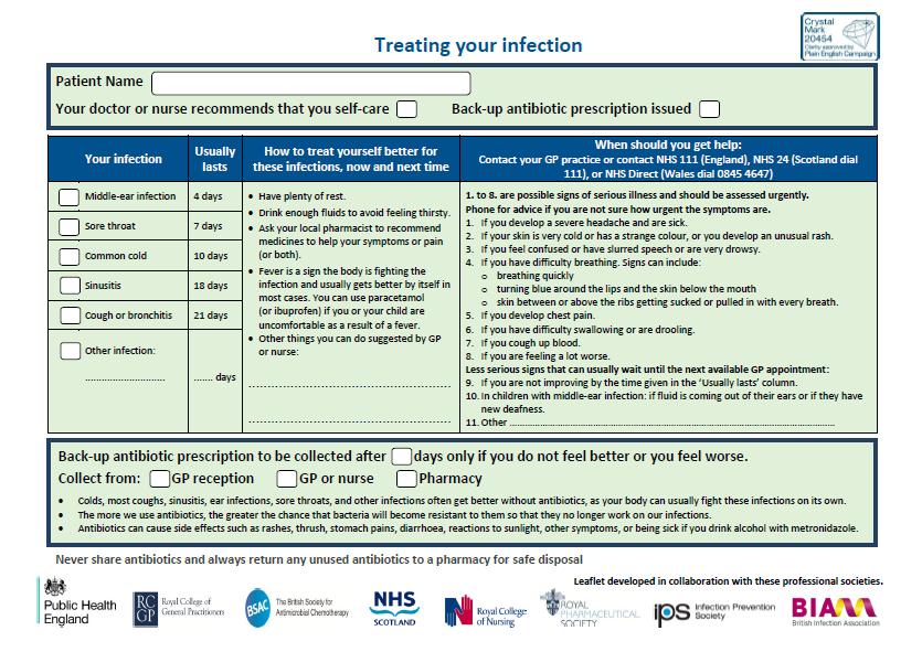 RESOURCES: PROFESSIONALS TREATING YOUR INFECTION LEAFLET A leaflet for health professionals working in primary care to use when provide advice to