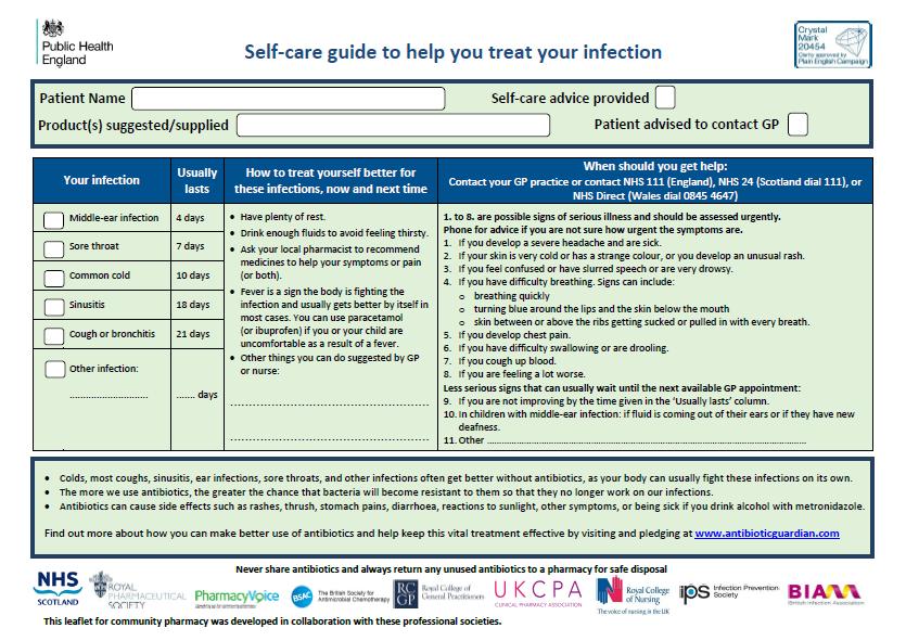 RESOURCES: PROFESSIONALS COMMUNITY PHARMACY: SELF CARE GUIDE TO TREAT INFECTION LEAFLET A leaflet for Community Pharmacists to use when providing
