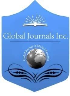 Global Journal of Medical Research: F Diseases Volume 15 Issue 5 Version 1.0 Year 2015 Type: Double Blind Peer Reviewed International Research Journal Publisher: Global Journals Inc.