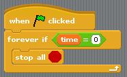 TRY IT!! Click the green flag to start the game. You should see that time is running out!
