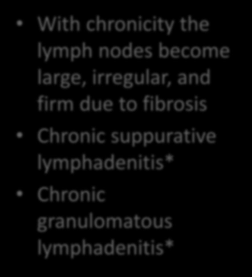 lymphadenitis* Chronic