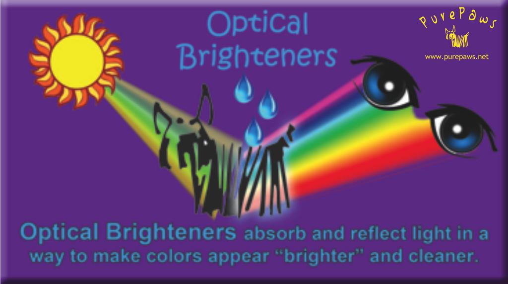 Optical Brighteners Optical Brighteners absorb light in the ultraviolet spectrum and re-emit light in the blue region; creating whiter whites and deeper richer colors on the coat.