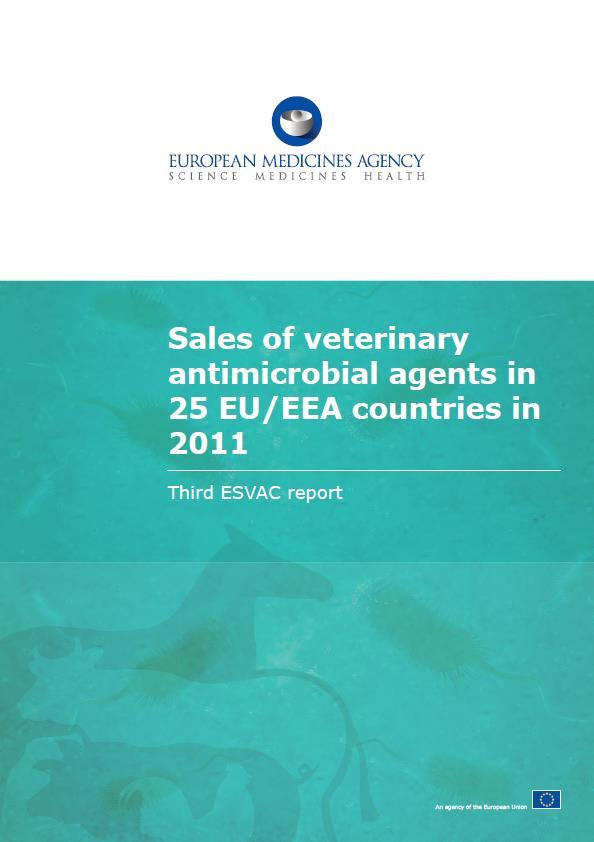 mg per PCU Sales of veterinary antimicrobial agents (mg per population