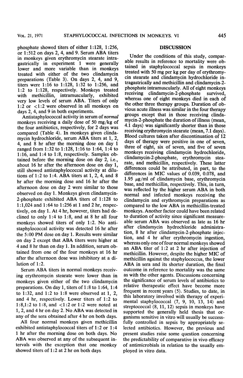 VOL. 21, 1971 STAPHYLOCOCCAL INFECTIONS IN MONKEYS. VI 445 phosphate showed titers of either 1:128, 1:256, or 1:512 on days 2, 4, and 9.