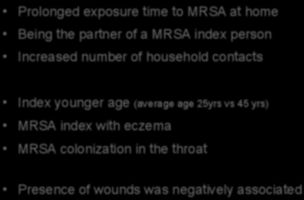 J Clin Microbiol 2010;48:202-207 Prolonged exposure time to MRSA at home Being the partner