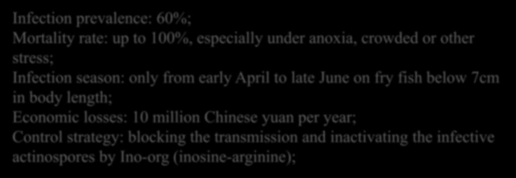 million Chinese yuan per year; Control strategy: blocking the